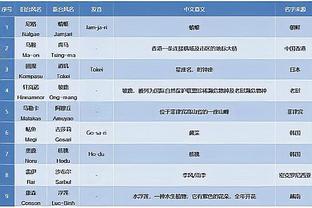 雷竞技竞猜截图1