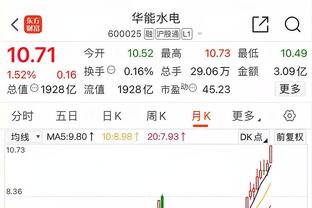 圆神启动？安东尼数据：81分钟7抢断！15次地面对抗9成功 评分6.9